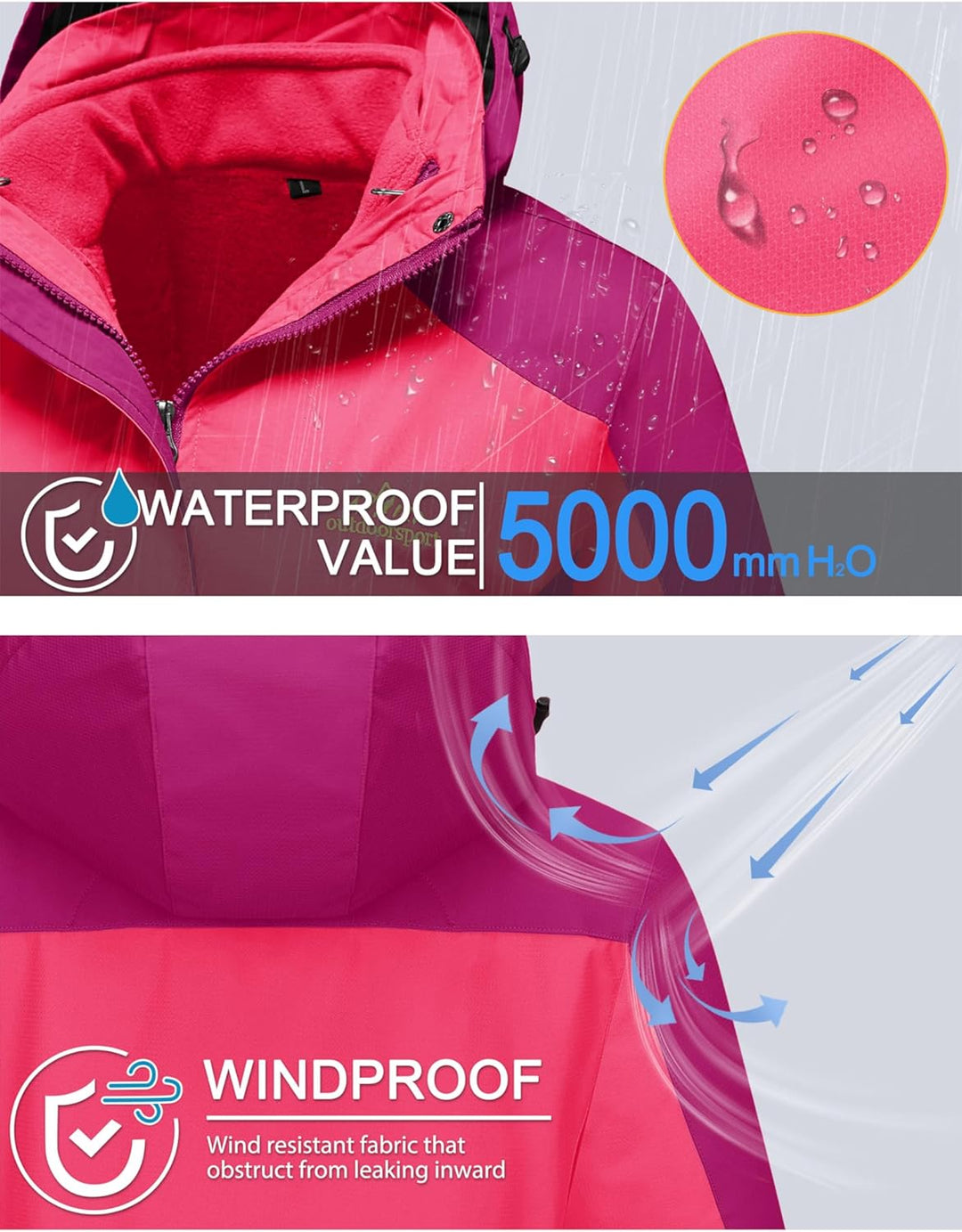 Women'S 3-In-1 Winter Coats Snow Ski Jacket Waterproof Windproof Fleece Lined Winter Jacket Parka