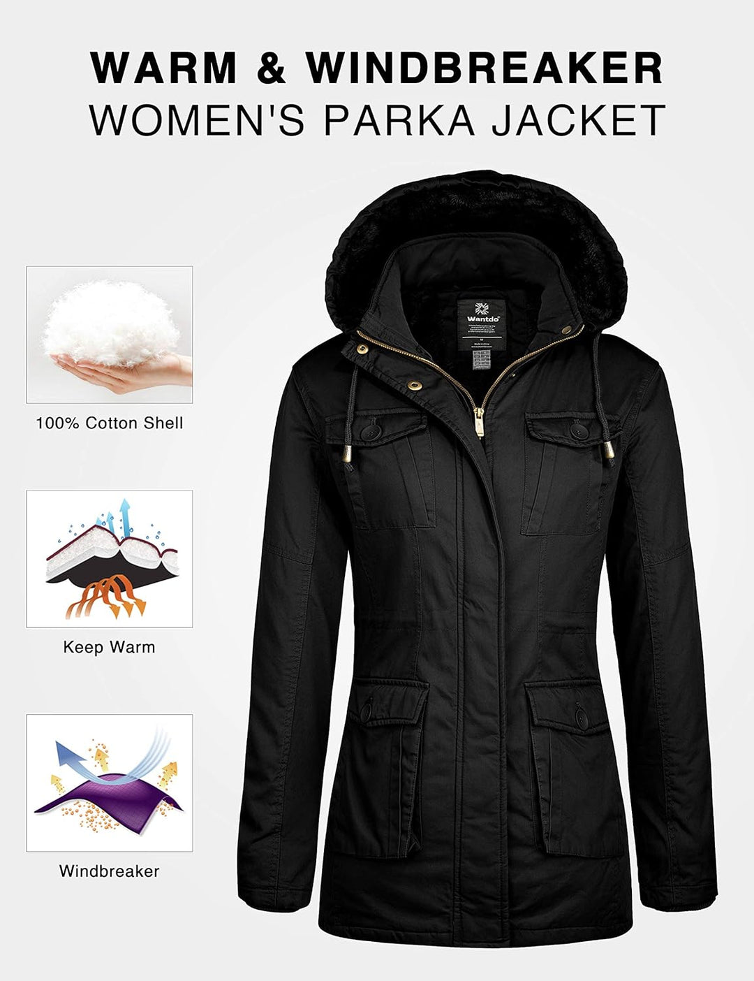 Women'S Winter Parka Coat Sherpa Lined Warm Cotton Jacket with Removable Hood